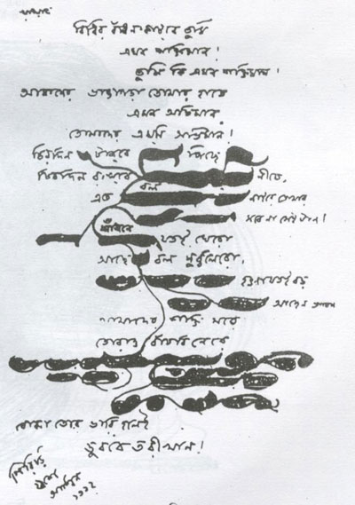 'Rabindranath Tagore Manuscript' - The Culturium